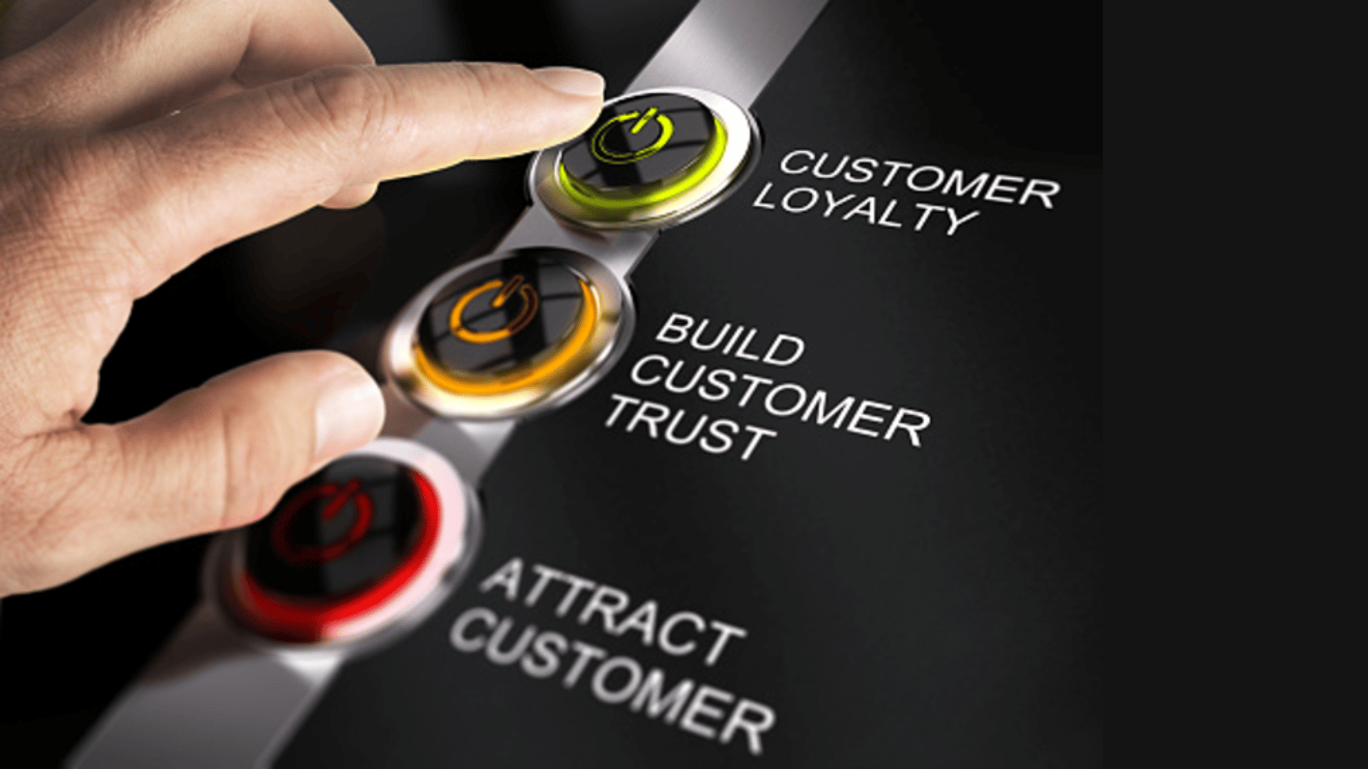 CUSTOMER LOYALTY