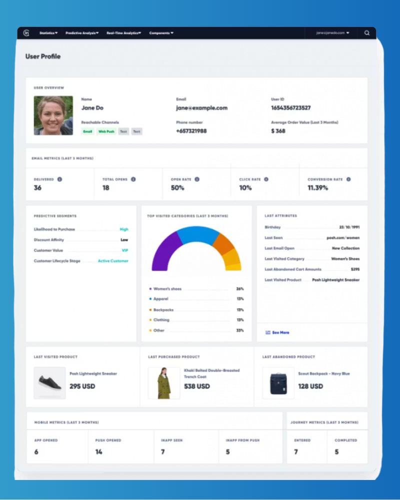 Customer 360 view